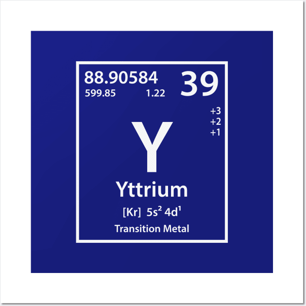 Yttrium Element Wall Art by cerebrands